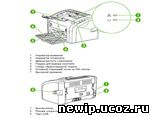 Принтер HP LaserJet 1018 драйвер скачать бесплатно xp