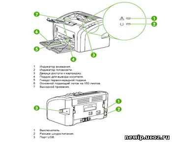 Принтер HP LaserJet 1018 драйвер скачать бесплатно для хп